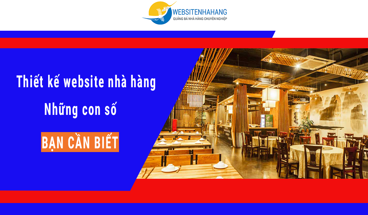 thiết kế website nhà hàng
